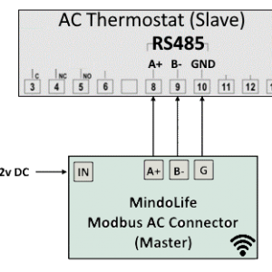 Connecting Wireless Modbus