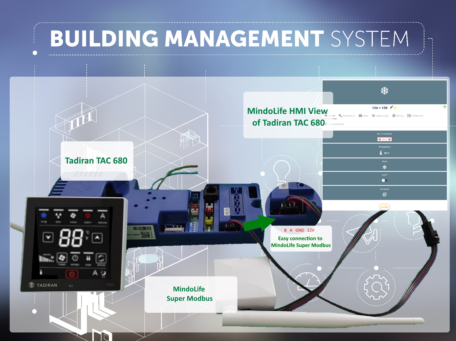 MindoLife Super-Modbus controller for BMS & BEMS